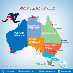تقسیمات کشوری استرالیا