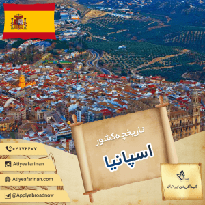 تاریخچه کشور اسپانیا
