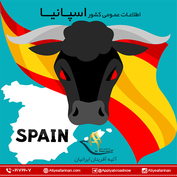 اطلاعات عمومی کشور اسپانیا
