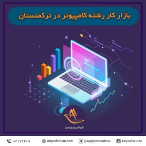 بازار کار رشته کامپیوتر در کشور ترکمنستان