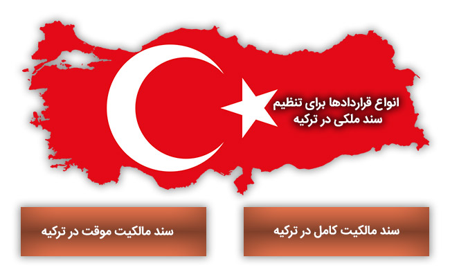 انواع قراردادها برای تنظیم سند ملکی در ترکیه