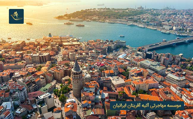 وضعیت اقامت واخذ تابعیت در ترکیه از طریق کار 