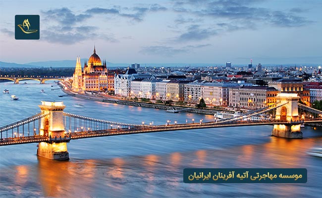 شهرهای مهم کشور مجارستان