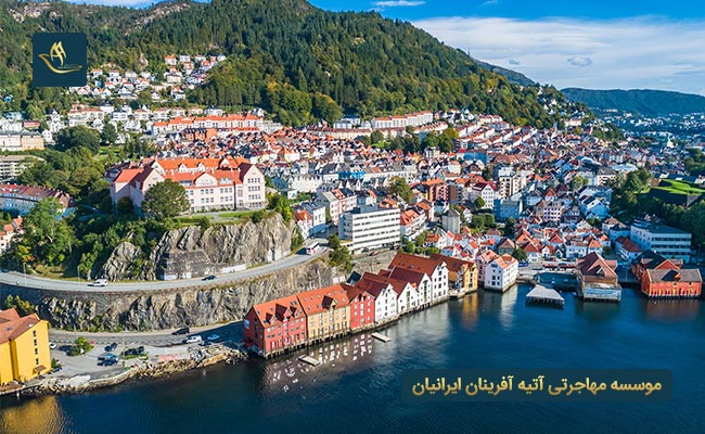 شهرهای مهم کشور نروژ