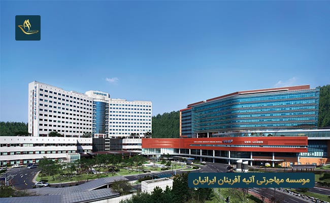 دانشکده های دانشگاه ملی سئول کره جنوبی
